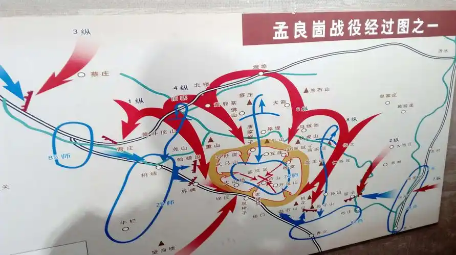 其它 传承红色基因 汲取前行力量 写美篇在孟良崮战役纪念馆,党员们怀