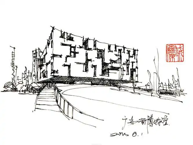 鄞州博物馆简笔画