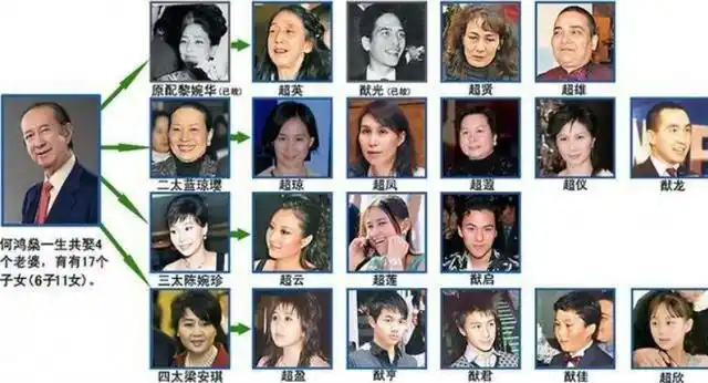 何超雄年轻时能有多"漂亮"?留着金色小卷发,五官也是十分清秀