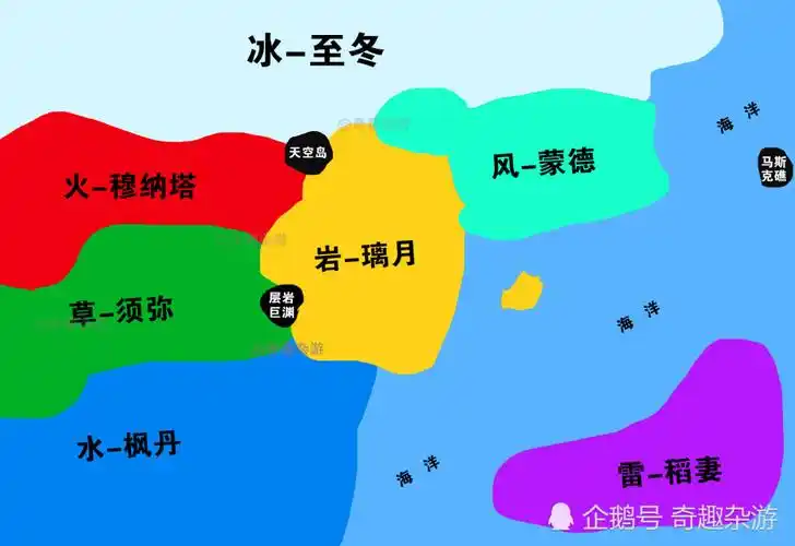 原神:小编详细推理七国位置,并画出提瓦特完整地图!_腾讯新闻