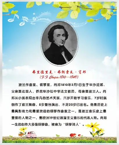 音乐家肖邦简介