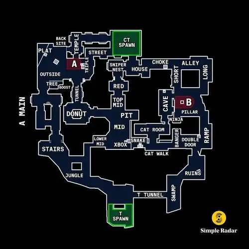 csgo中地图里所有的点位标记