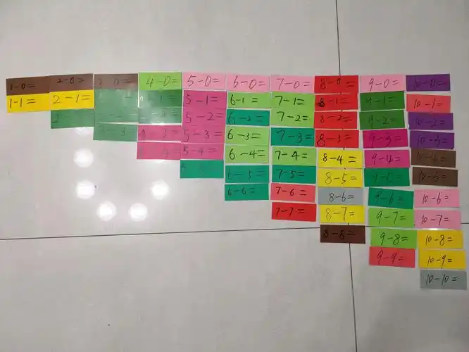 一(6)班级算式卡片活动周