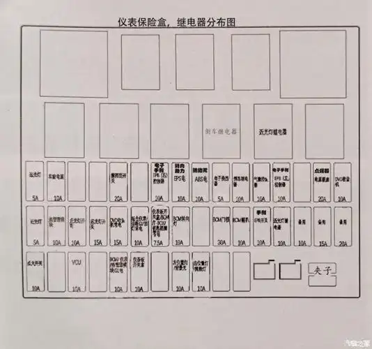 谁有保险丝型号或图片麻烦发个,准备淘宝买几个备用
