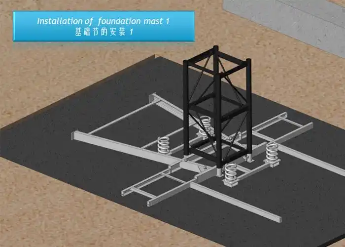 机械百科  建筑施工电梯升降机安装流程图     2,混凝土基础板下地面
