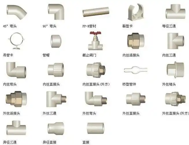 pvc排水管所有配件有哪些