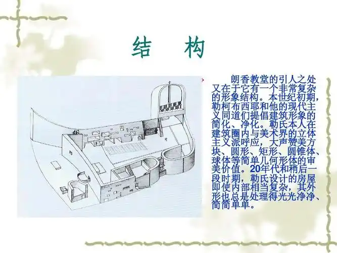 朗香教堂简介ppt