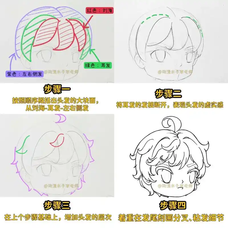 手把手教你画男生头发#动漫教程 #0基础学画画 #动漫人物绘 - 抖音