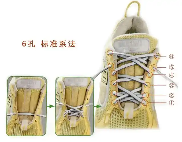 作为一个跑者你真的会绑鞋带吗