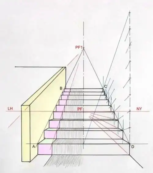 楼梯的绘制#绘画参考##场景