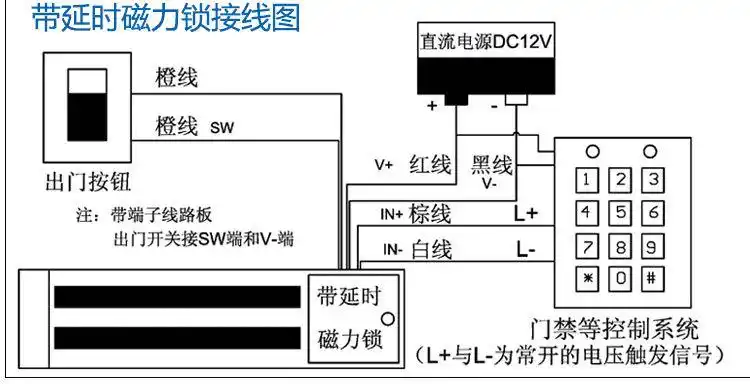五线带信号反馈和延时 280kg 磁力锁 电磁锁 280公斤 门禁锁 磁锁