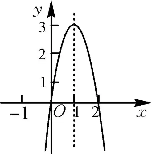 二次函数周周练(22.1.1～22.1.3)
