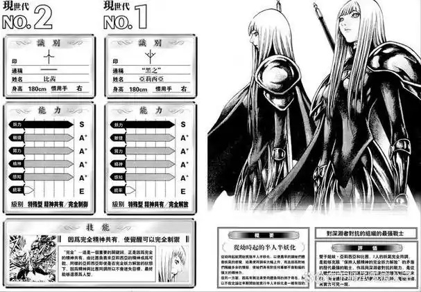 大剑漫画中的黑暗双子拥有超越深渊力量的生物兵器