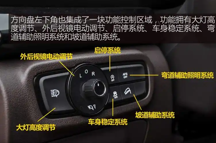 17款广汽传祺gs4现在什么价格限量怎样