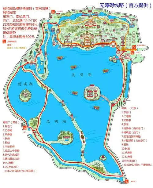 北京颐和园游玩攻略,颐和园最佳路线.适合的就是最好的! 整理 - 抖音