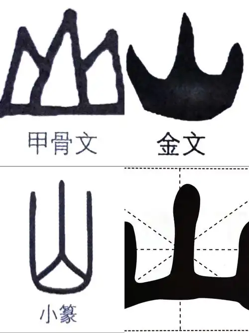 汉字里的中国5——山 山字绝对是最早一批象形文字,寥寥几笔把远方