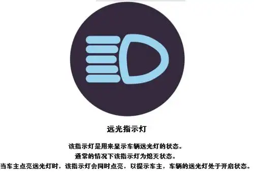 远光指示灯
