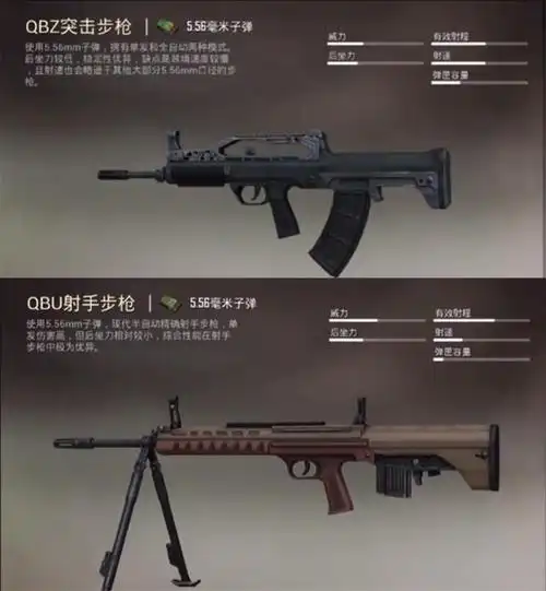 和平精英:这些被游戏忽略的武器,伤害是最大,中等距离最佳