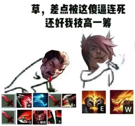 有无腕豪表情包? - 知乎