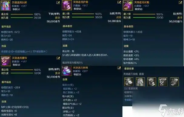 dnf手游亚米属性解析探究亚米属性特点