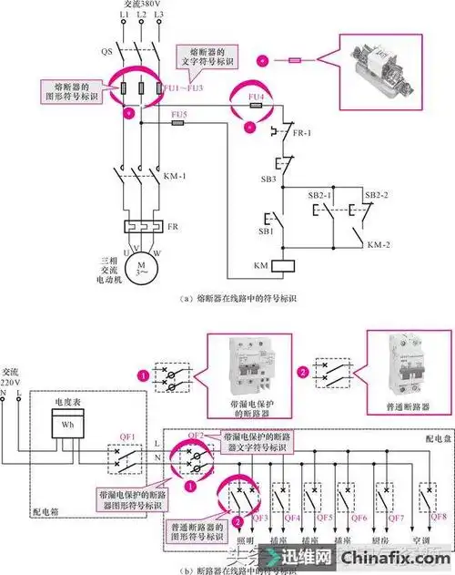 保护器在线路中的符号标识