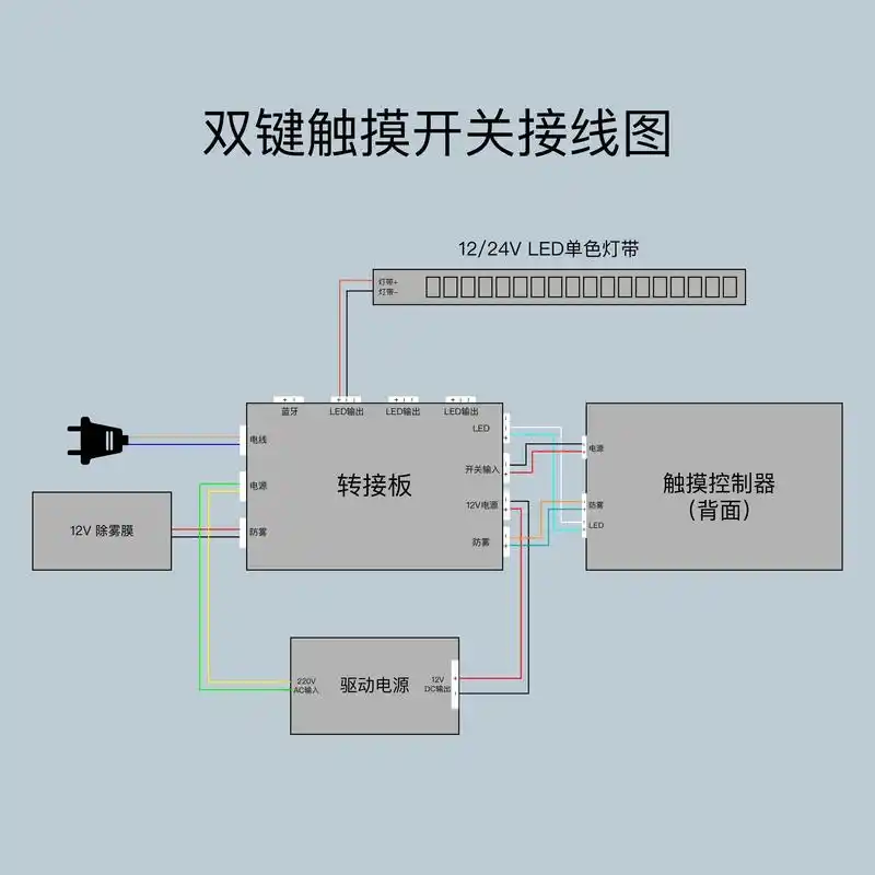 化妆镜浴室镜触摸开关技术原理及方案设计介绍