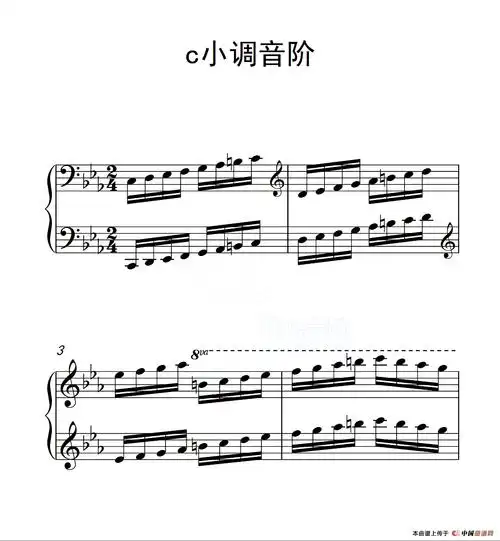 第五级 c小调音阶(中国音乐学院钢琴考级作品1~6级)(1)_50_124_1.png