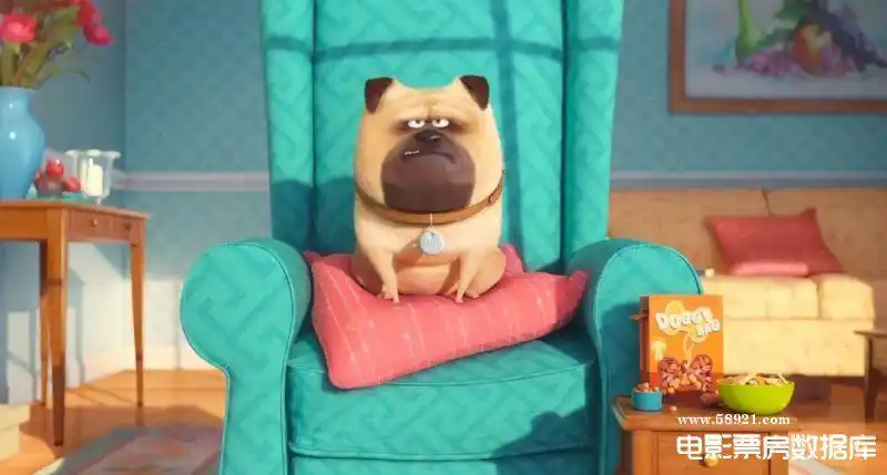 mel ready to scare - 爱宠大机密官方剧照 - 电影票房数据库