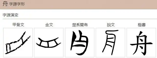 「说文解字」诗经·大明:舟