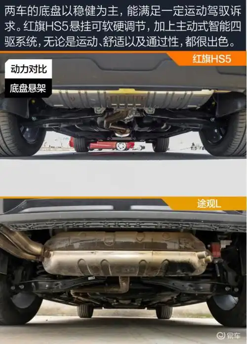 轮到途观l了 红旗hs5挑战中型suv销量王