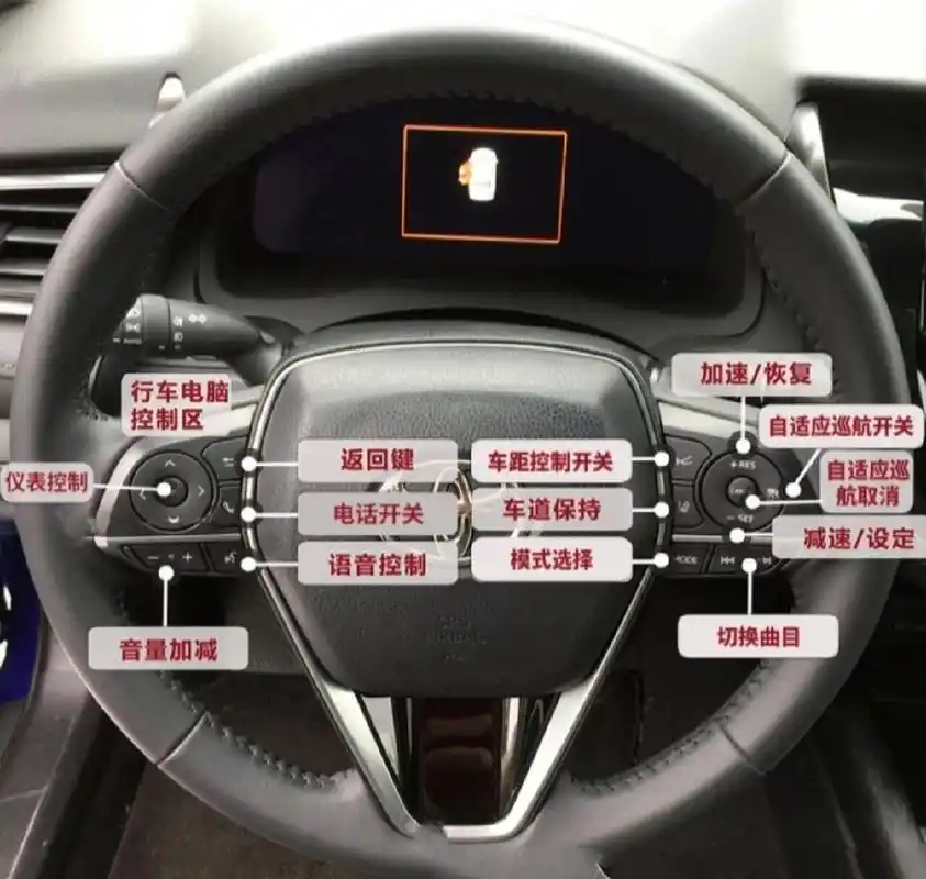 【干货分享史上最强凯美瑞功能按键分类图解 作为一个新手司机,在拿到