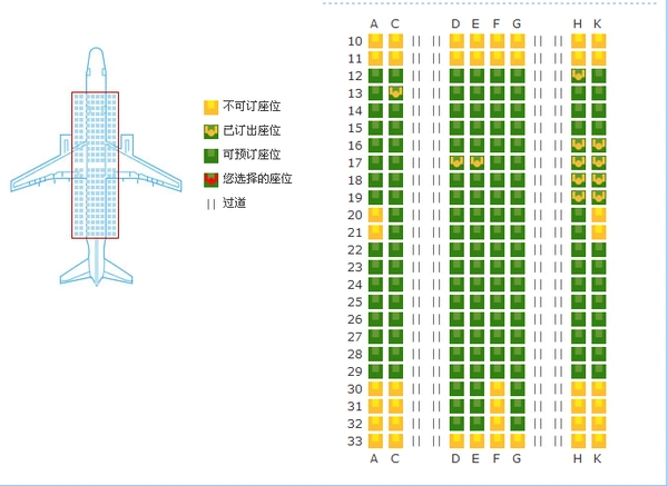 怎样选择飞机座位附图