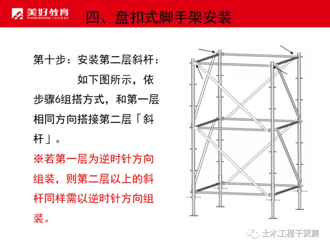 深入了解盘扣式脚手架施工工艺