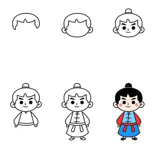 🎨宋江简笔画🏹