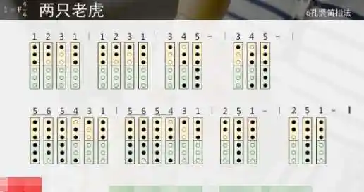 七孔竖笛的两只老虎_两只老虎的竖笛简谱