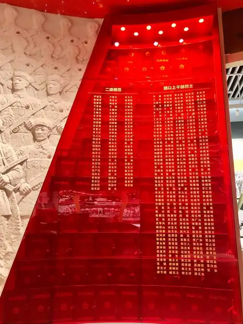 抗美援朝70周年纪念展-参观军事博物馆3