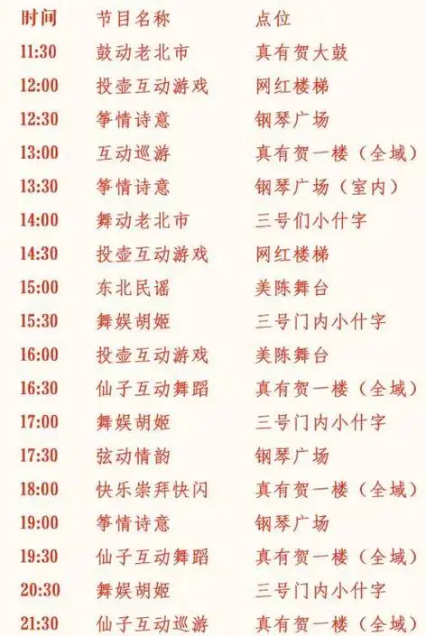 沈阳老北市2024春节期间表演节目单及时间表 沈阳老北市2024春节期间