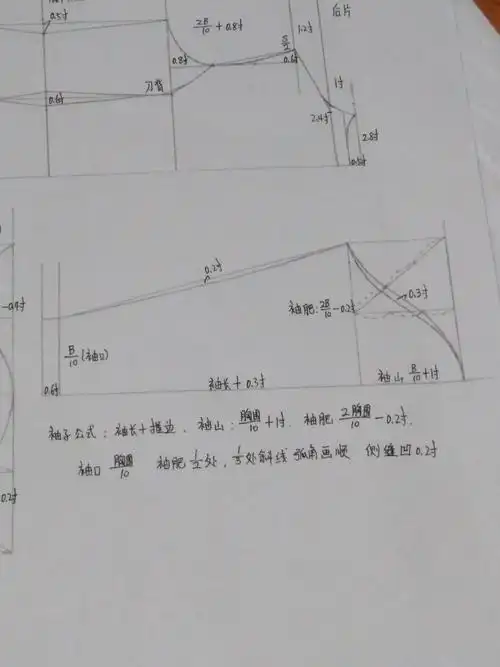 袖子的裁剪也是多样的