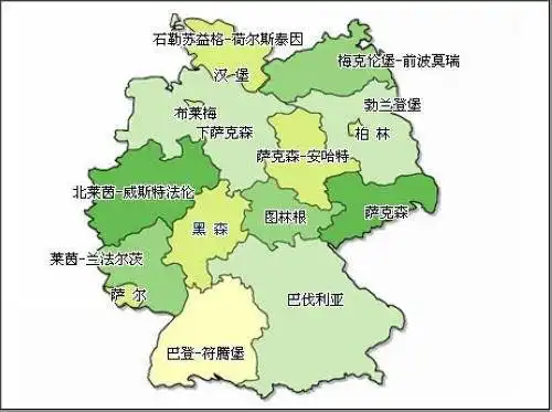 段公子德国留学——准备篇