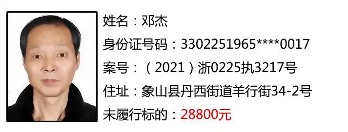 象山最新一批老赖曝光!