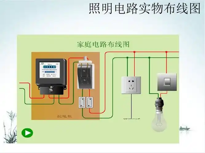 照明电路实物布线图