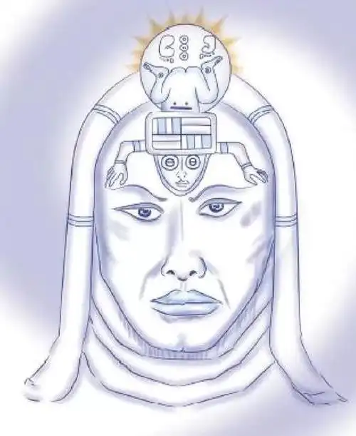 玛雅历践行笔记 kin15月亮的蓝鹰