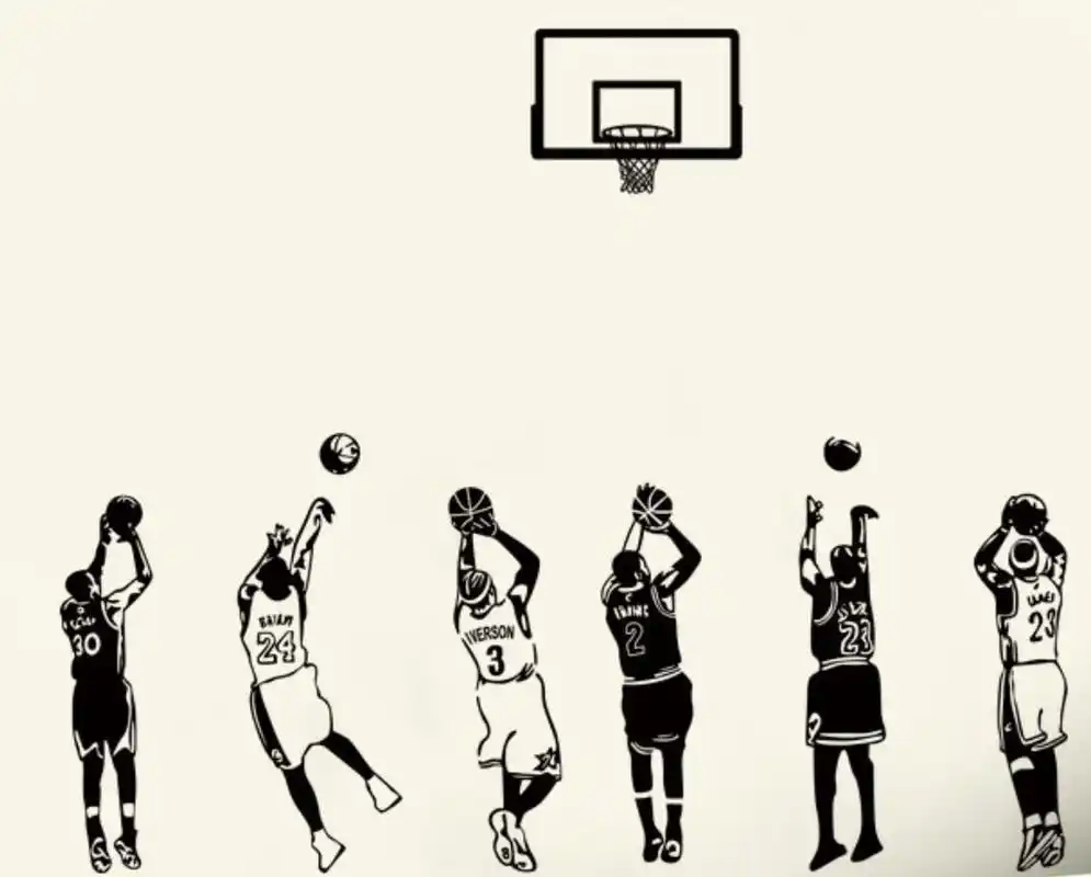 nba巨星跳投看背影,除了乔丹和詹姆斯,你还能认出谁?