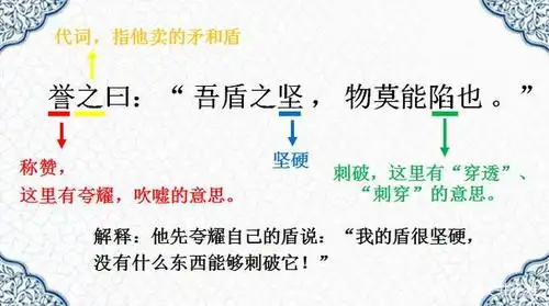 「停课不停学」五下部编版文言文《自相矛盾》知识点串讲