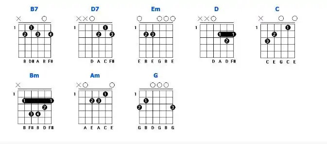 吉他干货最全变调夹使用指南