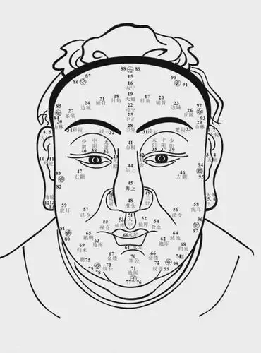 面相眼断小人_国学易经八字面相风水