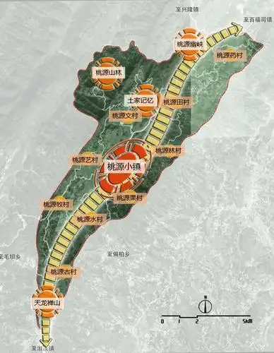 浩丰公益丨重庆酉阳车田乡扶贫规划获市领导及专家一致认可