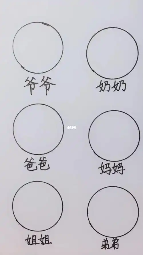学画圆圈简笔画