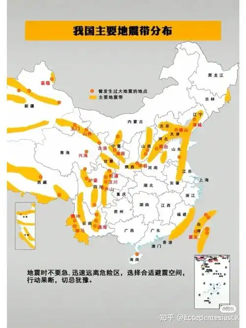 中国主要地震带分布