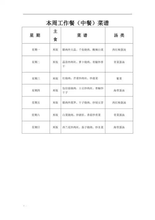 本周工作餐菜谱
